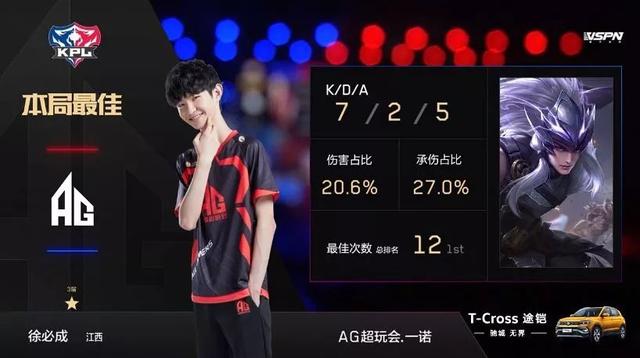 的自由发挥