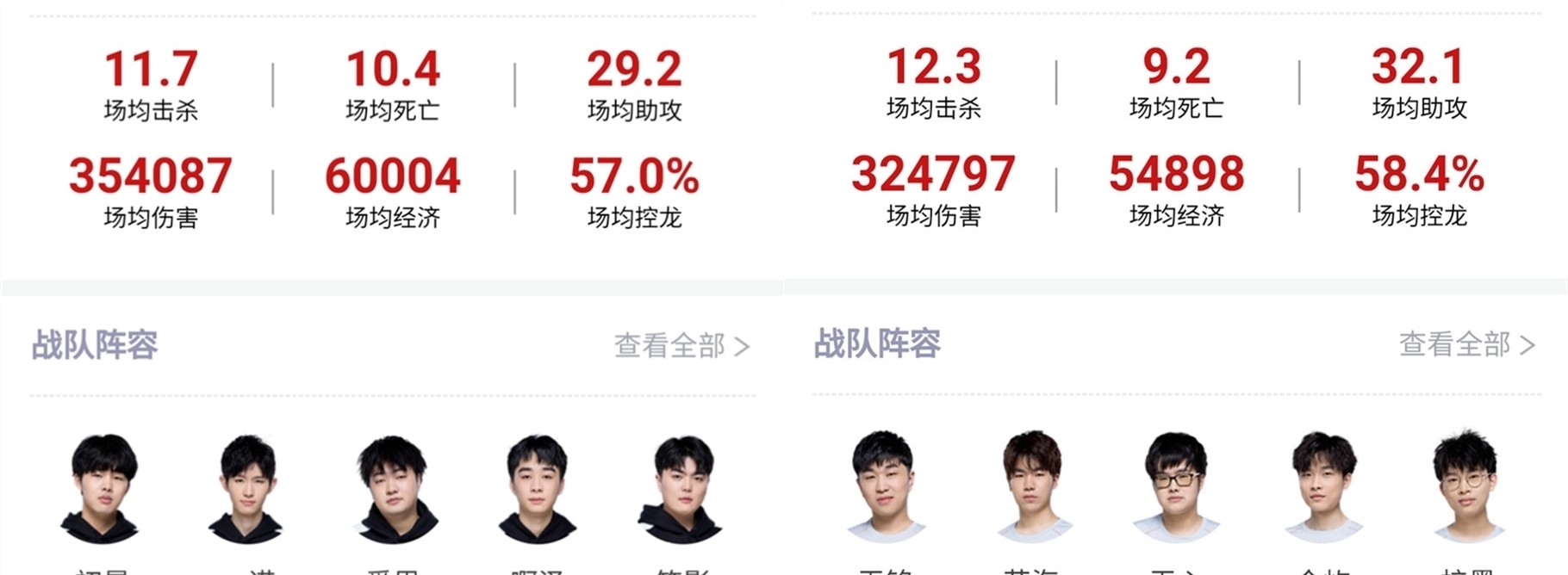 當新能量如