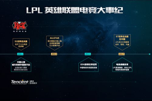负的赛事