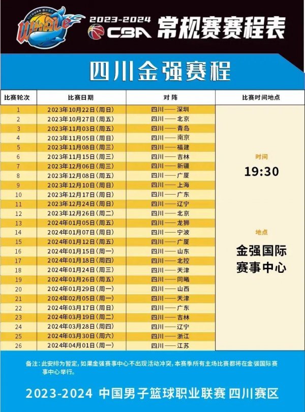 那不勒斯双
