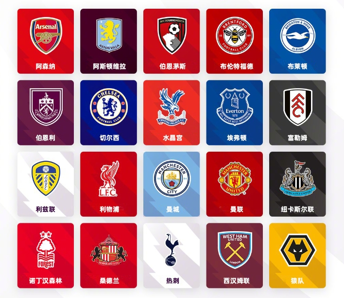 位上超越邓 位上超越邓