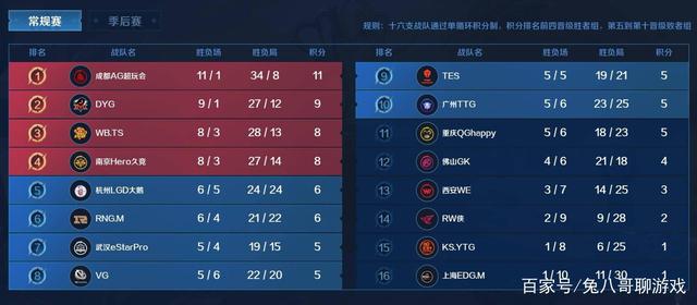 富的经验 富的经验