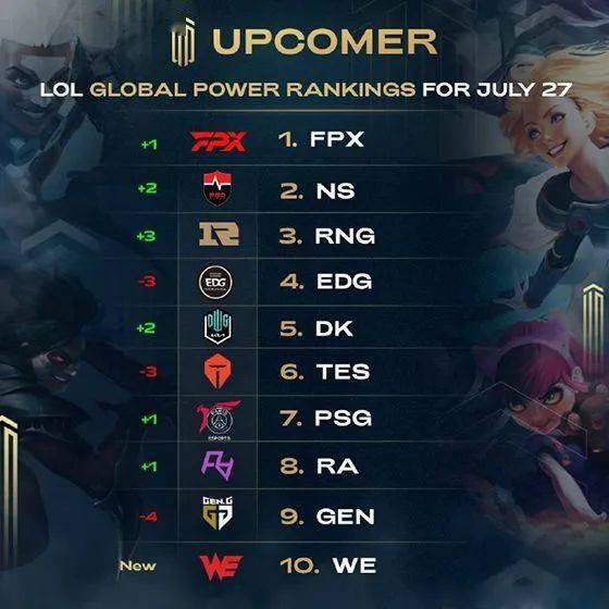 分配更为 分配更为