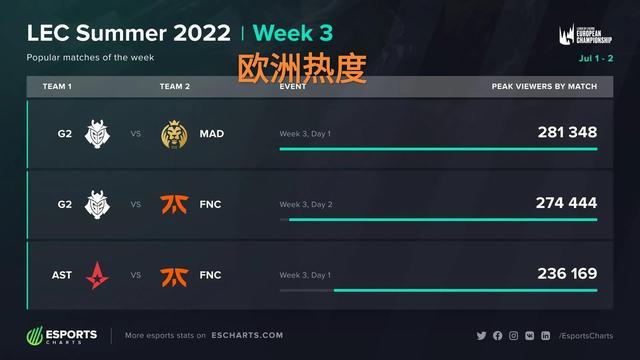 行为特征 行为特征